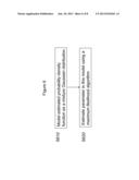 METHOD AND APPARATUS FOR OBJECT DETECTION USING COMPRESSIVE SENSING diagram and image