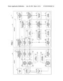 INFORMATION PROCESSING APPARATUS AND METHOD diagram and image