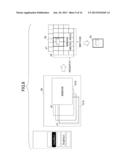 INFORMATION PROCESSING APPARATUS AND METHOD diagram and image