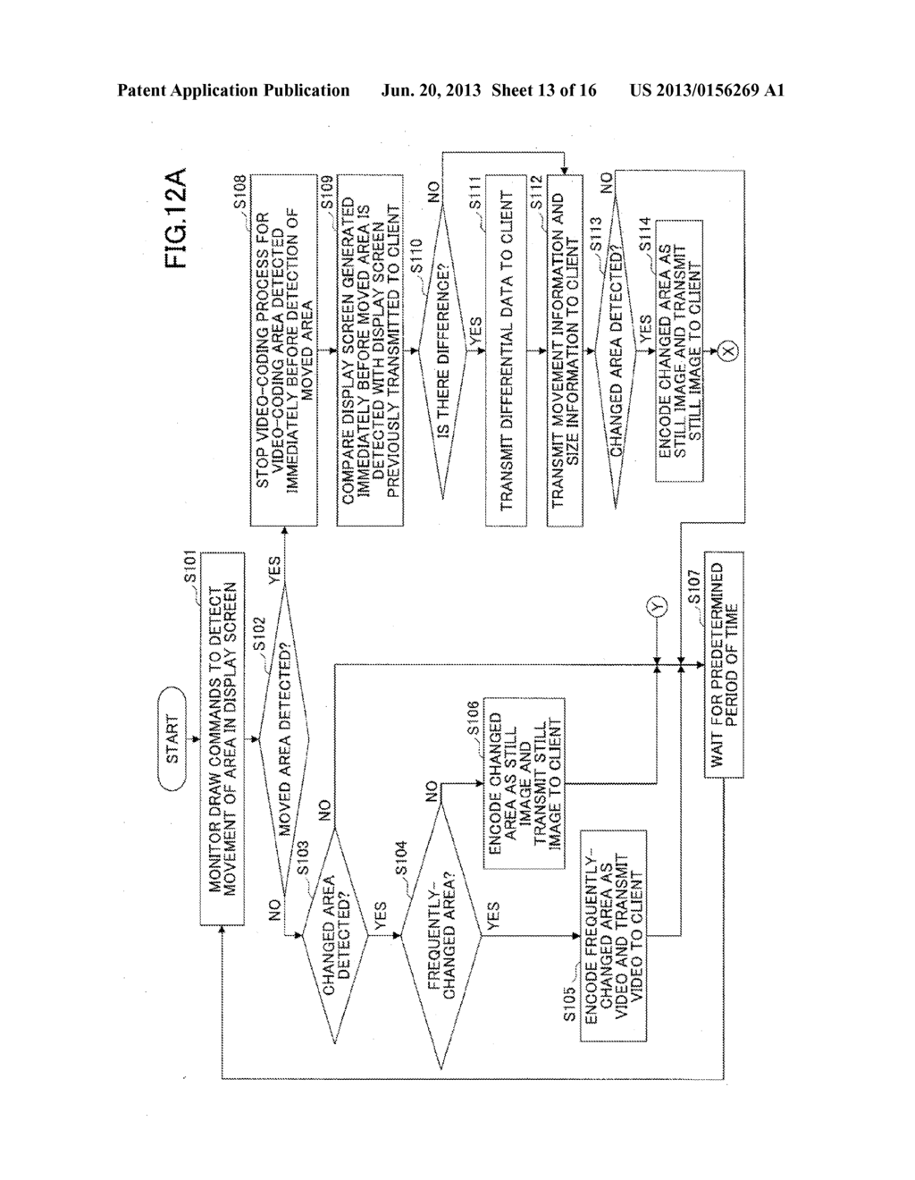 INFORMATION PROCESSING APPARATUS AND METHOD - diagram, schematic, and image 14