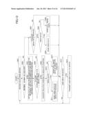 INFORMATION PROCESSING APPARATUS AND METHOD diagram and image