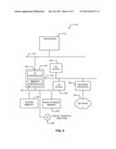 METHODS AND APPARATUS TO CAPTURE IMAGES diagram and image