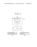 INFORMATION PROCESSING APPARATUS, INFORMATION PROCESSING METHOD AND     PROGRAM diagram and image