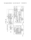 INFORMATION PROCESSING APPARATUS, INFORMATION PROCESSING METHOD AND     PROGRAM diagram and image