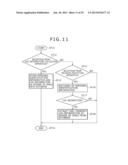 INFORMATION PROCESSING APPARATUS, INFORMATION PROCESSING METHOD AND     PROGRAM diagram and image