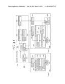 INFORMATION PROCESSING APPARATUS, INFORMATION PROCESSING METHOD AND     PROGRAM diagram and image