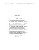 INFORMATION PROCESSING APPARATUS, INFORMATION PROCESSING METHOD AND     PROGRAM diagram and image