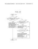 INFORMATION PROCESSING APPARATUS, INFORMATION PROCESSING METHOD AND     PROGRAM diagram and image