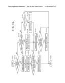 INFORMATION PROCESSING APPARATUS, INFORMATION PROCESSING METHOD AND     PROGRAM diagram and image