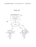 INFORMATION PROCESSING APPARATUS, INFORMATION PROCESSING METHOD AND     PROGRAM diagram and image