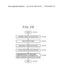 INFORMATION PROCESSING APPARATUS, INFORMATION PROCESSING METHOD AND     PROGRAM diagram and image