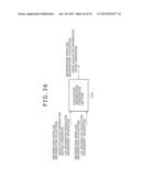 INFORMATION PROCESSING APPARATUS, INFORMATION PROCESSING METHOD AND     PROGRAM diagram and image