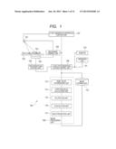 IMAGE PROCESSING APPARATUS, IMAGE PROCESSING METHOD diagram and image