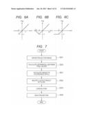 IMAGE PROCESSING APPARATUS, IMAGE PROCESSING METHOD diagram and image