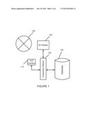 Three Dimensional Gesture Recognition in Vehicles diagram and image