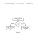 Three Dimensional Gesture Recognition in Vehicles diagram and image