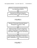 Three Dimensional Gesture Recognition in Vehicles diagram and image