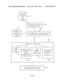 Learning Image Processing Tasks from Scene Reconstructions diagram and image