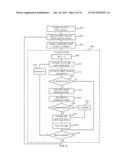 Learning Image Processing Tasks from Scene Reconstructions diagram and image