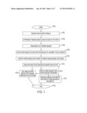 HANDWRITTEN WORD SPOTTER SYSTEM USING SYNTHESIZED TYPED QUERIES diagram and image