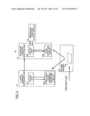 PICTURE DETECTION DEVICE, PICTURE RECORDING DEVICE, PICTURE     RECORDING/REPRODUCTION DEVICE, PICTURE DETECTION METHOD, PICTURE     RECORDING METHOD, AND PICTURE RECORDING/REPRODUCTION METHOD diagram and image