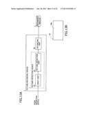 PICTURE DETECTION DEVICE, PICTURE RECORDING DEVICE, PICTURE     RECORDING/REPRODUCTION DEVICE, PICTURE DETECTION METHOD, PICTURE     RECORDING METHOD, AND PICTURE RECORDING/REPRODUCTION METHOD diagram and image