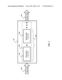 Mode-Evolution Compound Converter diagram and image