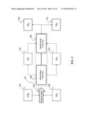 Mode-Evolution Compound Converter diagram and image