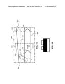 Mode-Evolution Compound Converter diagram and image