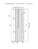 ELECTRONIC/PHOTONIC INTEGRATED CIRCUIT ARCHITECTURE AND METHOD OF     MANUFACTURE THEREOF diagram and image