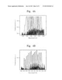 RING RESONATORS HAVING Si AND/OR SiN WAVEGUIDES diagram and image