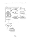 EMBEDDING CONTENT IN RICH MEDIA diagram and image