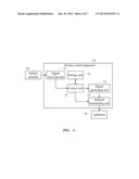 REMOTE CONTROL APPARATUS diagram and image