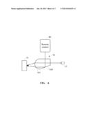 REMOTE CONTROL APPARATUS diagram and image