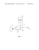 REMOTE CONTROL APPARATUS diagram and image