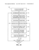 ROTATION DEVICE FOR LOAD TRANSPORTING APPARATUS diagram and image