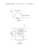 Power Supply Including Transformer-Less High Voltage Power Oscillators for     Ozone Generation diagram and image