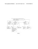 RARE EARTH RECOVERY FROM PHOSPHOR diagram and image