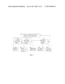 RARE EARTH RECOVERY FROM PHOSPHOR diagram and image