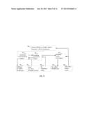 RARE EARTH RECOVERY FROM PHOSPHOR diagram and image