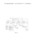 RARE EARTH RECOVERY FROM PHOSPHOR diagram and image