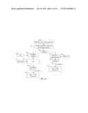 RARE EARTH RECOVERY FROM PHOSPHOR diagram and image