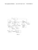 RARE EARTH RECOVERY FROM PHOSPHOR diagram and image