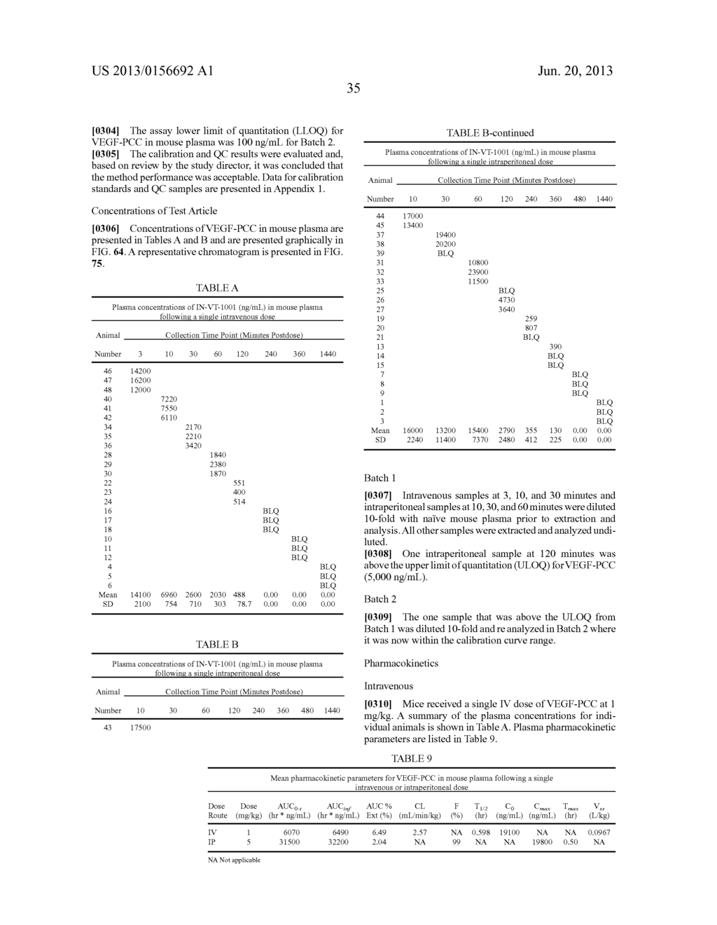 VEGF-SPECIFIC CAPTURE AGENTS, COMPOSITIONS, AND METHODS OF USING AND     MAKING - diagram, schematic, and image 131