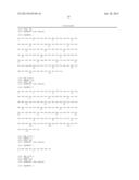 COMBINATION OF ANTI-CTLA4 ANTIBODY WITH BRAF INHIBITORS FOR THE     SYNERGISTIC TREATMENT OF PROLIFERATIVE DISEASES diagram and image