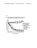 NOVEL ANTIGEN BINDING PROTEINS diagram and image