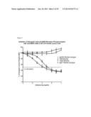 NOVEL ANTIGEN BINDING PROTEINS diagram and image