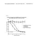 NOVEL ANTIGEN BINDING PROTEINS diagram and image