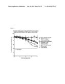 NOVEL ANTIGEN BINDING PROTEINS diagram and image