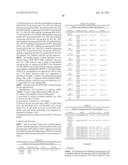 NOVEL ANTIGEN BINDING PROTEINS diagram and image